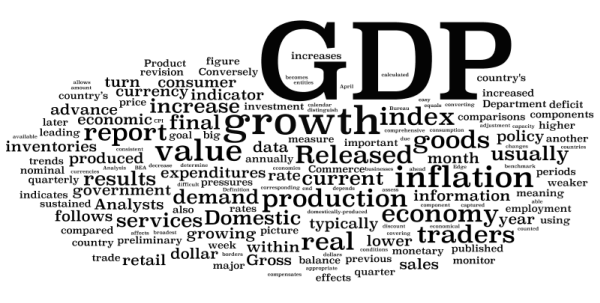GDP alternatives